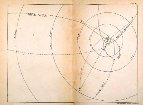 schiaparelli_cadenti_1878
