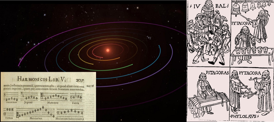 orbits_kepler_gaffurio_w